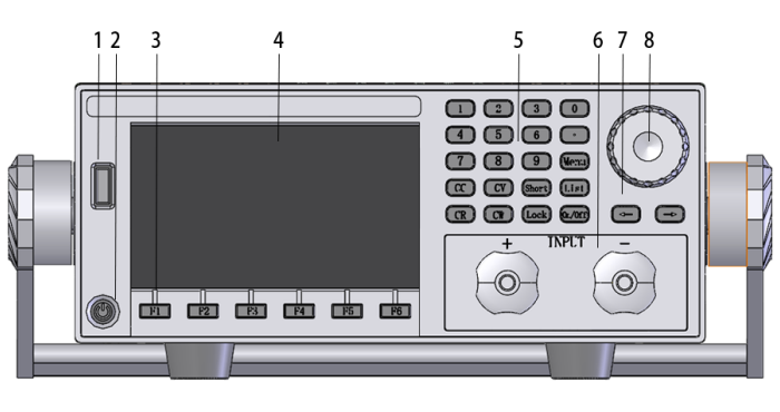 programmable dc power unit display interface image