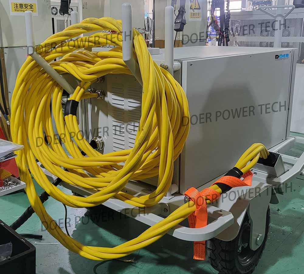 400hz GPU with super flexible cables and connector-Doerpower