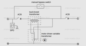 servo voltage stabilizer topology design servo voltage stabilizer topology design working principle